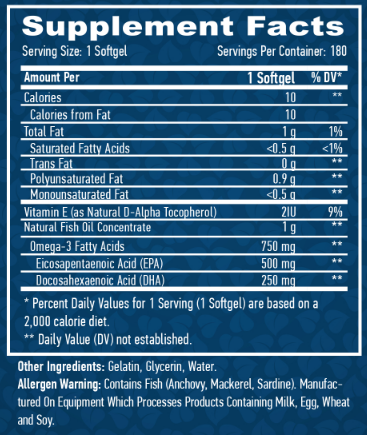 Haya Labs Ultra Omega 3 Омега 3 90 капсул 1054221 фото