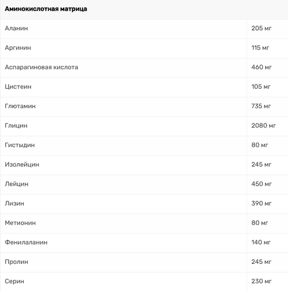Гейнер Гейнер Activlab Mass Up 3500 g /35 servings/ Blueberries 810507 фото