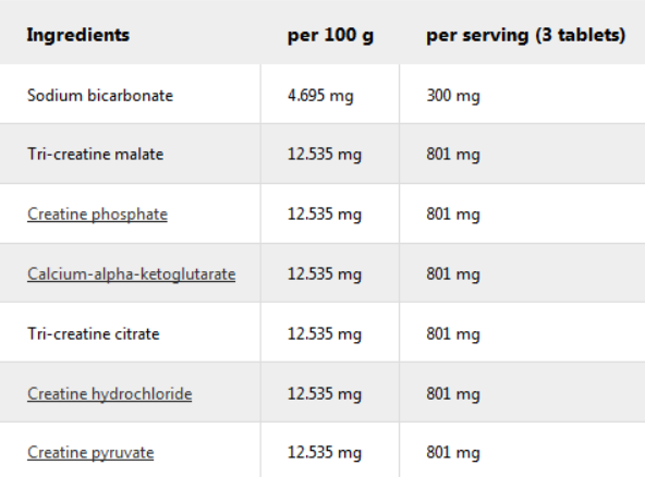 IronMaxx Krea7 Superalkaline 90 tab / 30 servings 1081448 фото