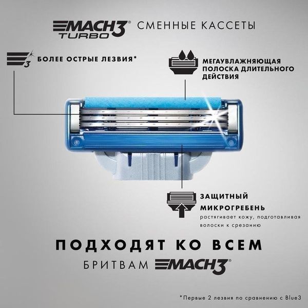 Gillette Mach3 Turbo Верстат для гоління з 1 змінною касетою firstreal 1300266 фото