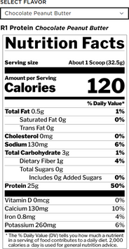Протеин Rule 1 Protein R1 910 g / 28 servings / Chocolate Peanut Butter 873705 фото