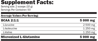 Amix Nutrition L-Glutamine+ Bcaa 250 g /20 servings/ Mango 934548 фото
