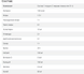 Протеин Mutant Iso Surge 2270 g /73 servings/ Peanut Butter 690577 фото 3