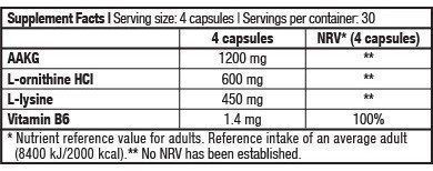 BioTechUSA Gh Hormone Regulator 120 caps 386791 фото