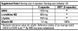 BioTechUSA Gh Hormone Regulator 120 caps 386791 фото 2