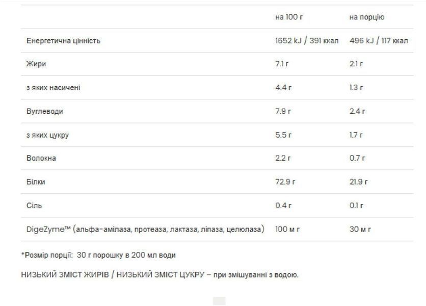 Протеин VPLab 100% Platinum Whey - 750g Strawberry Banan 1456374 фото