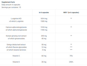 BioTechUSA Mens ArginMax 90 tabs 399560 фото