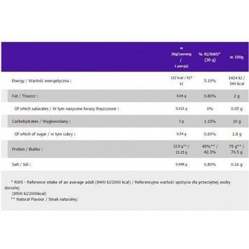 OstroVit Micellar Casein 700 g /23 servings/ Strawberry 391351 фото