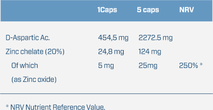 Бустер тестостерону Quamtrax DAA D-Aspartic Acid 120 capsules/24 servings/Unflavored 968237 фото
