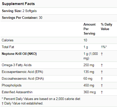Now Foods Neptune Krill Oil, 500 mg, 60 Softgels (NOW-01625) 641106 фото