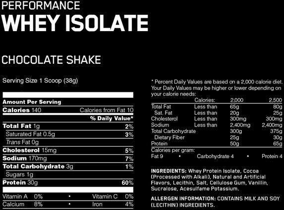 Протеин Optimum Nutrition Performance Whey Isolate 1360g /36 servings/ Chocolate Milkshake 418889 фото