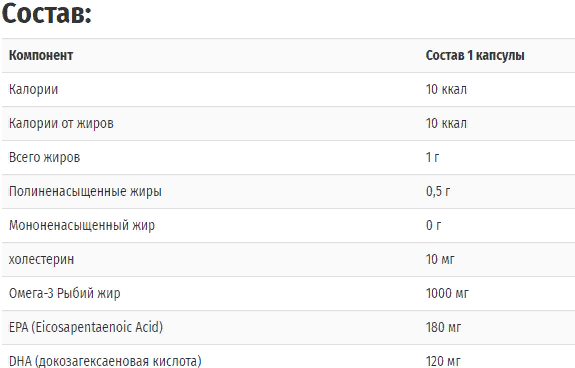 Natrol Omega-3 1000 mg, 90 Softgels (NTL-00928) 655293 фото