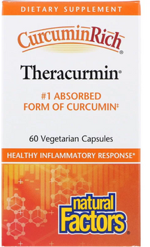 Natural Factors CurcuminRich Theracurmin 60 Caps (NFS-04538) 590237 фото
