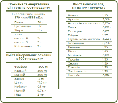 Протеин Sporter 400 g / 10 servings / тирамису 1028581 фото
