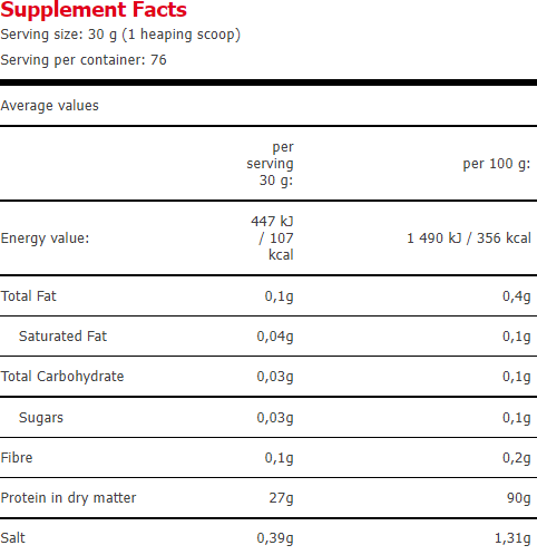 Протеин Amix Gold Whey Protein Isolate 2280 g / 76 servings / Banana 1025584 фото