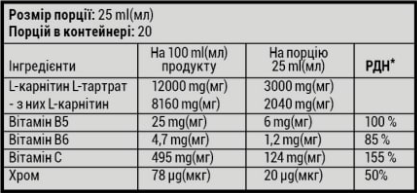 Жиросжигатель Sporter L- carnitine 60000 0.5L Mango 874620 фото