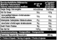 Бустер тестостерону IronMaxx Maca Origin 800 130 capsule's 939225 фото