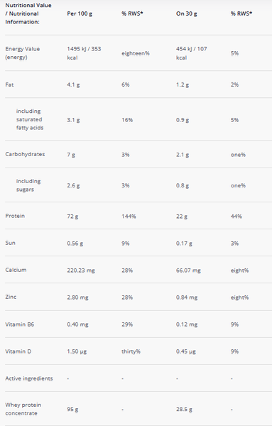 Протеин Trec Whey 100 New Formula 700 g /23 servings/Jaffa Cakes 969814 фото