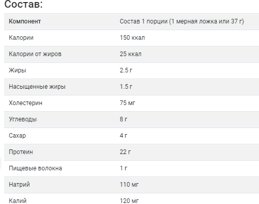 Протеин Mutant Whey 907 g /25 servings/ Triple Chocolate 690602 фото