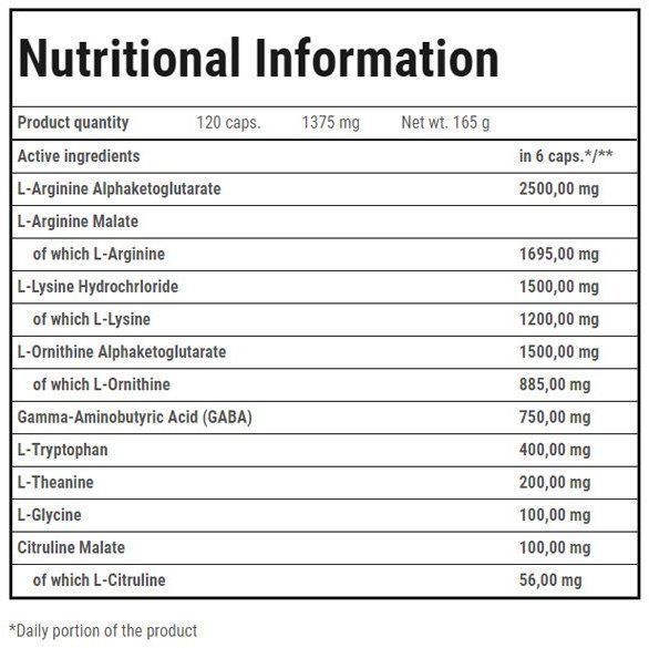 Аминокислота для спорта Trec GH UP 120 capsules/20 servings/Unflavored 969018 фото