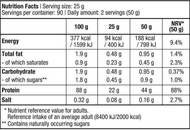 BioTechUSA Iso Whey Zero 908 g /36 servings/ Banana 381273 фото
