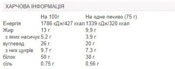 Протеиновое печенье Myprotein Xtra Cookie 12x75g / 12 servings / Double Chocolate 1102008 фото