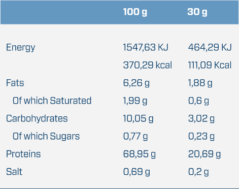 Протеин Quamtrax Vegan Protein 500 g /16 servings/ Chocolate 721464 фото
