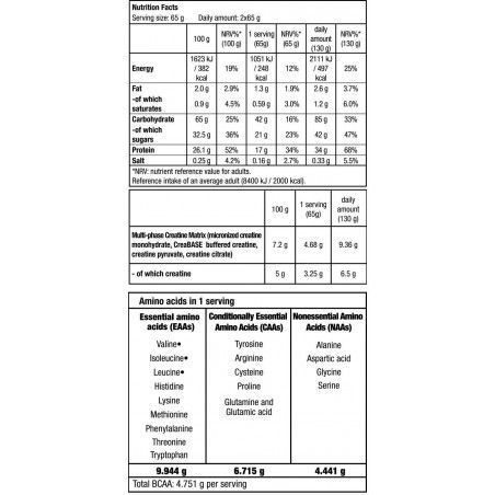 Гейнер BioTechUSA Hyper Mass 5000 4000 g / 61 servings / Vanilla 380739 фото