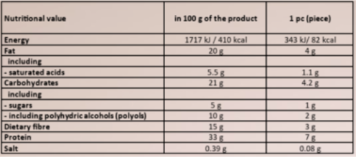 Протеїнові цукерки Fitness authority Wellness Line WOW! Protein Bites 1000 g / 56 servings / brownie 1112790 фото