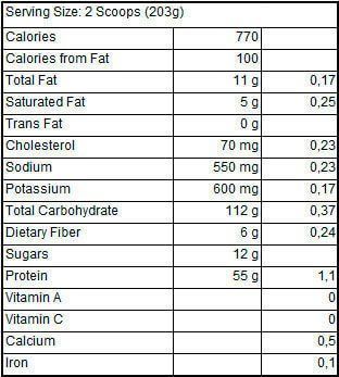 Гейнер Optimum Nutrition Gold Standard Gainer 2270 g /11 servings/ Cookies & Cream 442449 фото