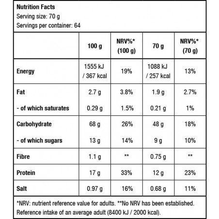 BioTechUSA Muscle Mass 1000 g /14 servings/ Vanilla 380741 фото