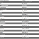 Гейнер Fitness authority Napalm MRP 2500 g / 100 servings / peanut butter 1082462 фото 2