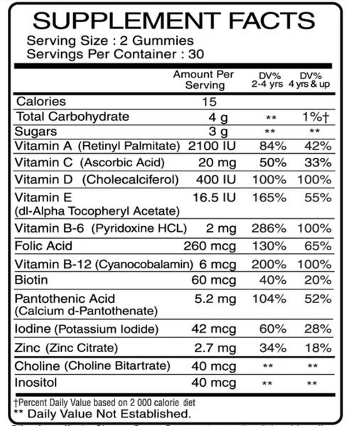 Earth&lsquo;s Creation Kids Multivitamin Детские мультивитамины 60 жевательных конфет 1138741 фото