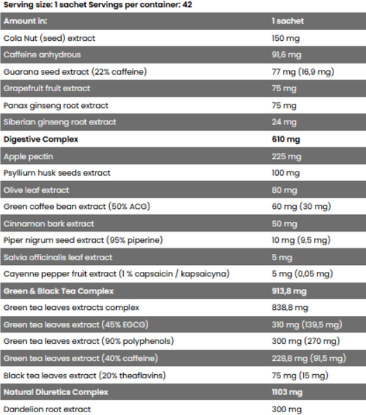 Fitness authority Bad Ass Cuts 42 packs / 42 servings 1080503 фото