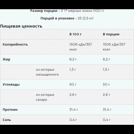 Гейнер Myprotein Impact Weight Gainer 2500 g / 25 servings / Unflavoured 1097977 фото