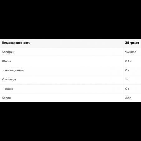 Протеїн Nosorog Soy Isolate 1000 g / 28 послуг / Banana 912616 фото