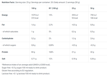 Протеїн BioTechUSA Iso Whey Zero 908 g / 36 servings / Cookie Cream 381281 фото