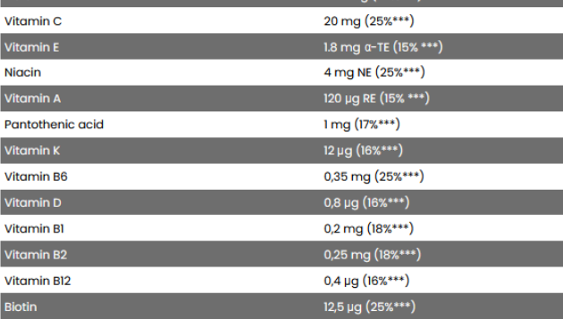 Гейнер Fitness authority Napalm MRP 2500 g / 100 servings / strawberry 1082464 фото
