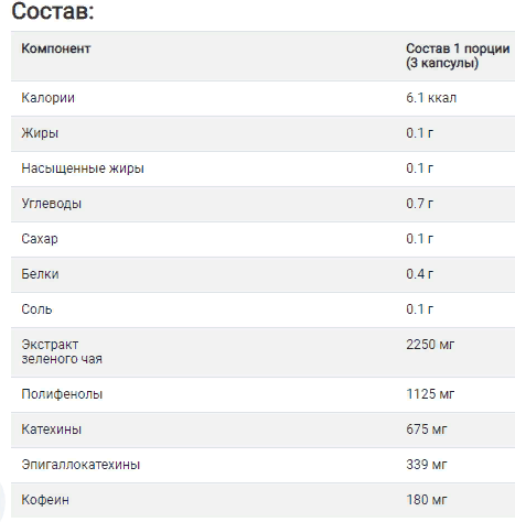 Жироспалювач IronMaxx Green Tea 130 capsules 856063 фото