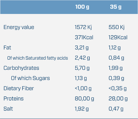 Протеин Quamtrax Micellar Casein 908 g /26 servings/ Strawberry 721462 фото