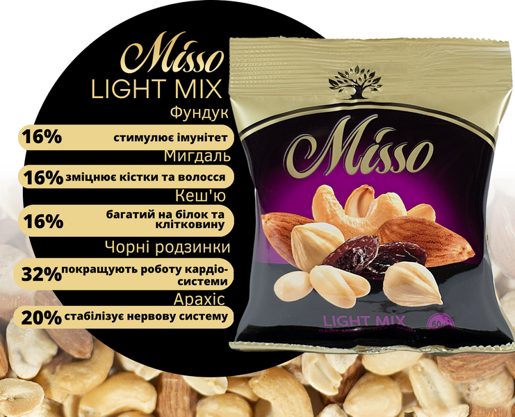 Асорті Misso фруктово-горіхове Light Mix 60 г (4820232570234) 1119921 фото