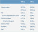Протеин Quamtrax Micellar Casein 908 g /26 servings/ Strawberry 721462 фото 2