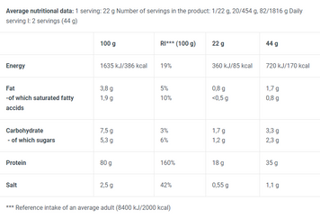 Протеин BioTechUSA Hydro Whey Zero 1816 g / 82 servings / Strawberry 399544 фото