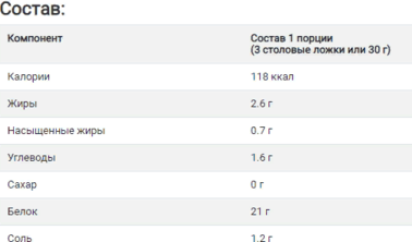 Протеин IronMaxx 100% Vegan Protein 500 g /16 servings/Peanut Chocolate Cookie Dough 938460 фото