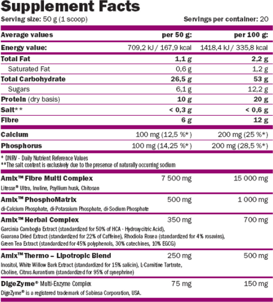 Гейнер Amix Shake 4 Fit&Slim 1000 g / 20 servings / chocolate 1059692 фото