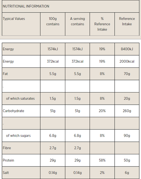 Myprotein Impact Weight Gainer 1000 g / 10 servings / Chocolate Smooth 1021909 фото