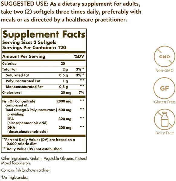 Solgar Omega-3 Fish Oil Concentrate 1000 mg, 240 Softgels 463600 фото