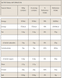 Myprotein Impact Weight Gainer 1000 g / 10 servings / Chocolate Smooth 1021909 фото 4
