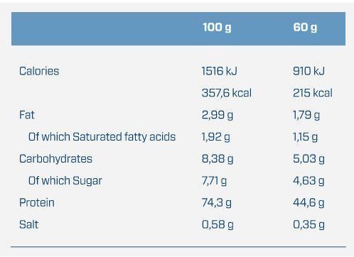 Протеин Quamtrax Whey Protein 2000 g /66 servings/ Strawberry 721467 фото