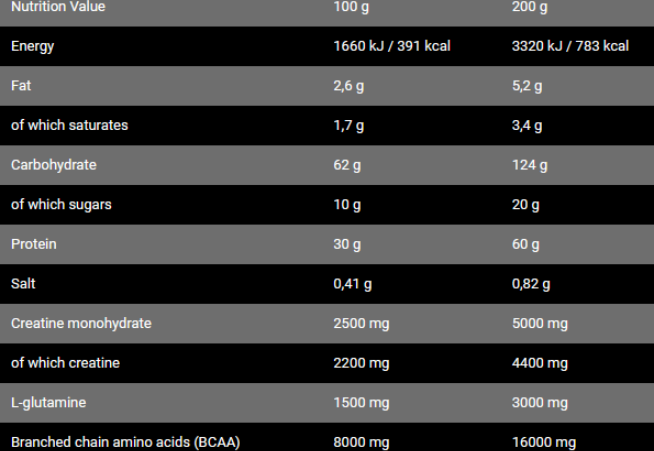 Гейнер Fitness authority BAD ASS Mass 3000 g / 30 servings / strawberry-banana 1080507 фото